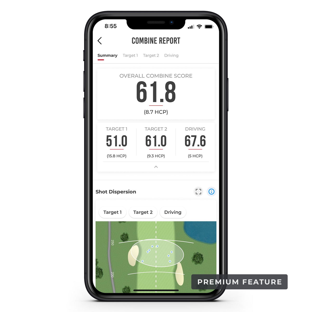 Iphone with Rapsodo combine report displayed