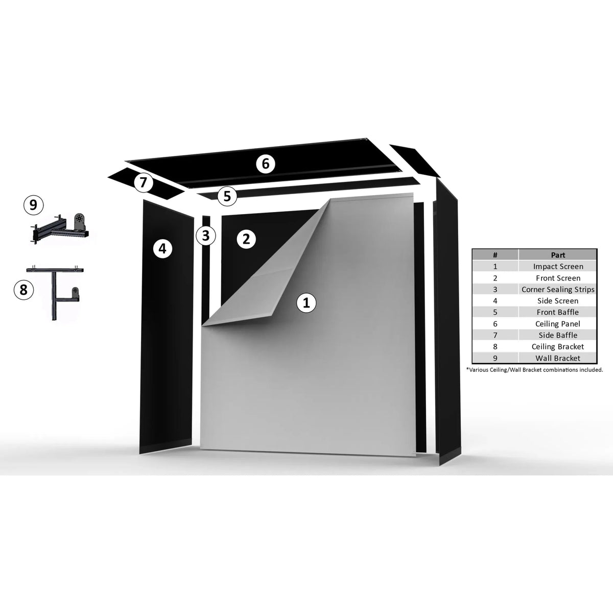 The SportScreen Retractable Golf Enclosure - Golf Simulators Direct