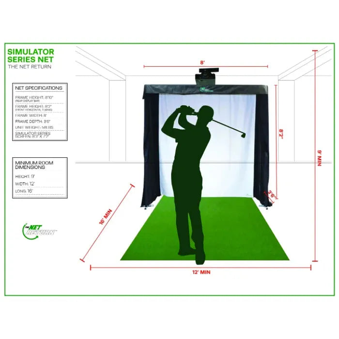 The Net Return: Simulator Series 12&#39; Golf Enclosure Package