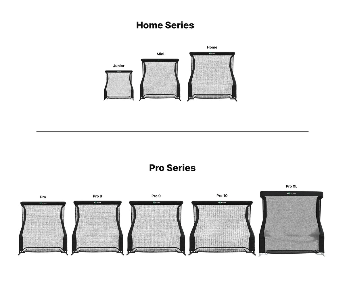 The Net Return: Junior 4&#39;6&quot;w x 4&#39;6&quot; h Golf Net