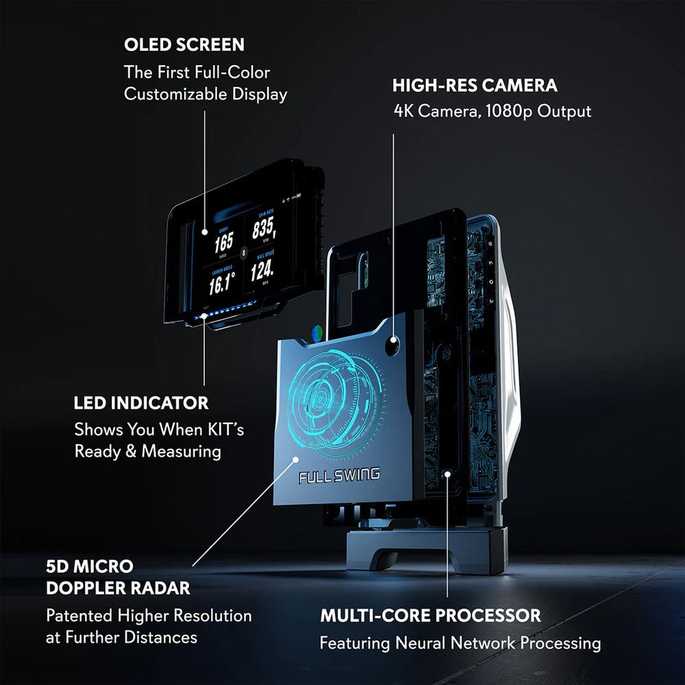 Full Swing Kit Launch Monitor - Golf Simulators Direct