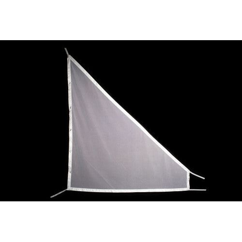 HomeCourse Side Netting - Golf Simulators Direct