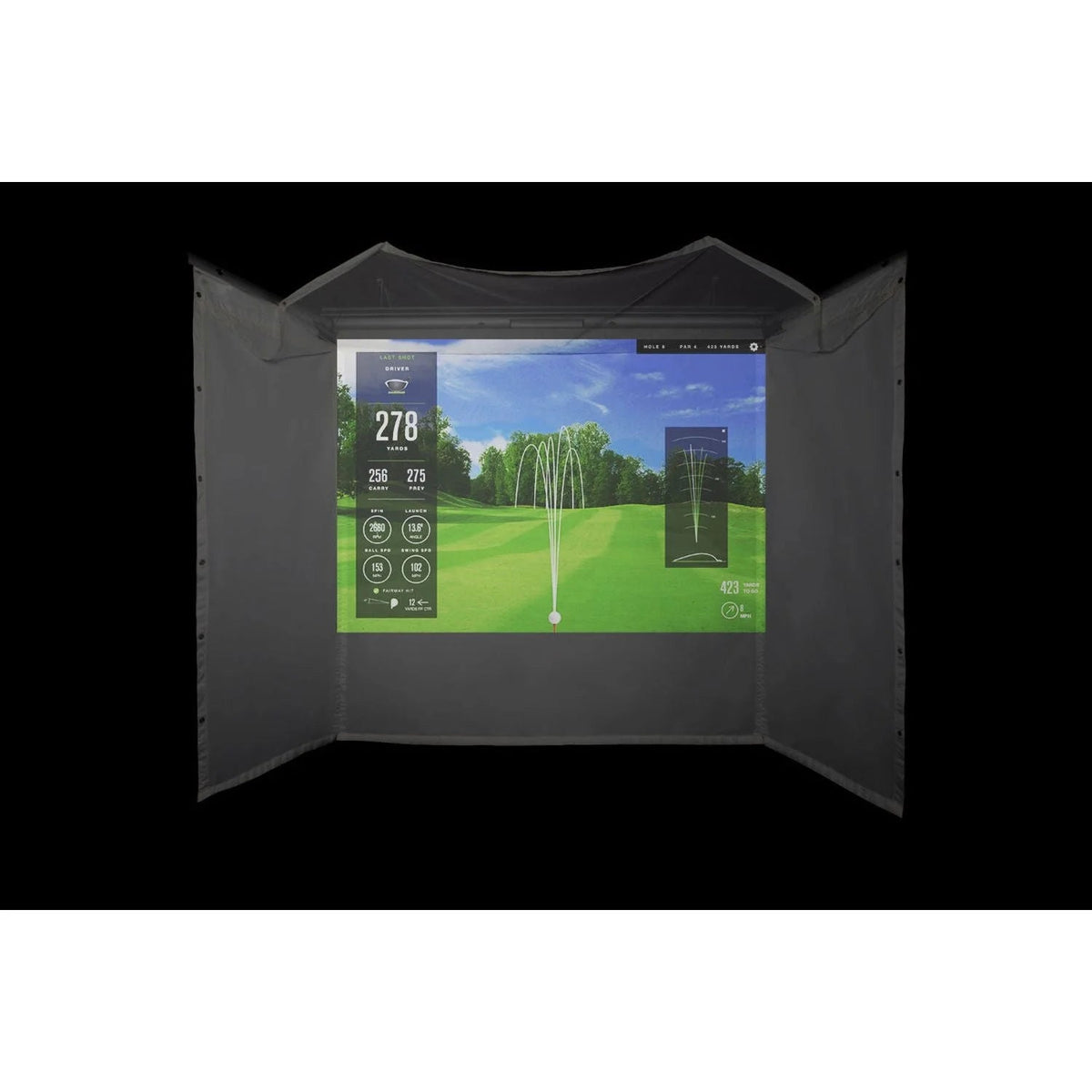 Homecourse 180 retractable screen with golf course image projected on it.